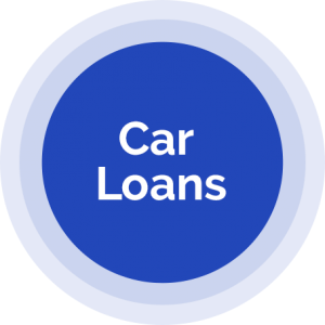 Car Loans Toronto | Auto Loans, Financing & Leasing - 411 Drives